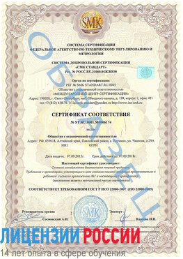 Образец сертификата соответствия Истра Сертификат ISO 22000